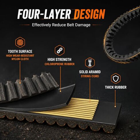 حزام القيادة Can-Am متوافق مع Maverick 1000، Can-Am Commander 800 1000، Renegade/Outlander 650، بديل لـ 422280360 422280364 715000302 715900030 715900212 in Kuwait