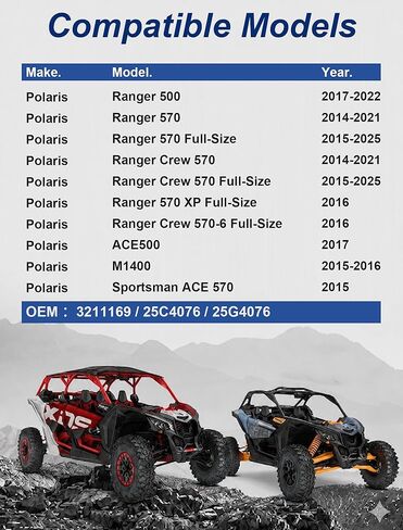 3211169 حزام محرك CVT لـ Polaris Ranger 570 بالحجم الكامل 2015-2025 / Polaris Ranger Crew 570 بالحجم الكامل 2015-2025 / Polaris Ranger Crew 570 2014-2021، استبدال JGMOTO 25C4076 25G4076 in Kuwait