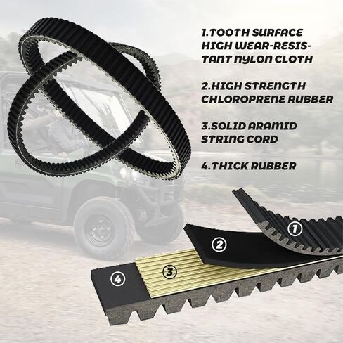 حزام محرك القابض CVT 59011-0037 EPDM لاستبدال Kawasaki Mule PRO DX FX FXT FXR DXT KAF820 KAF1000 2015-2025 in Kuwait