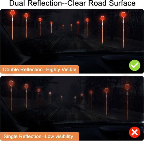 12 Pcs Reflective Driveway Markers, 48 Inch Double Sided Driveway Markers Reflectors for Snow Plowing Markers, Driveway, Walkways, Parking, Lots (Red) in Kuwait