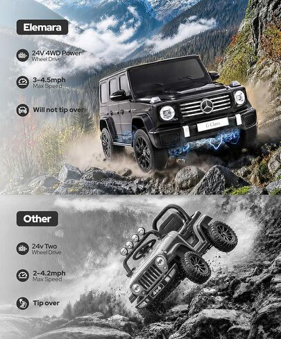 ألعاب ركوب ELEMARA بمقعدين 24 فولت للأطفال الكبار، سيارة مرسيدس بنز G-Class G500 الكهربائية للأطفال، سيارة ركوب رباعية الدفع مع جهاز تحكم عن بعد، سيارات الدفع الرباعي التي تعمل بالبطارية، بلوتوث، موسيقى وقرن، بطارية منخفضة موجه، أسود in Kuwait