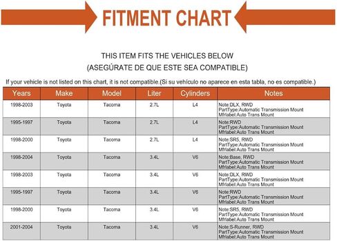 حامل ناقل الحركة البديل التلقائي من سوير 98-04 لسيارة Toyota Tacoma 2.4L / 2.7L / 3.4L RWD أوتوماتيكي، فولاذ أسود in Kuwait