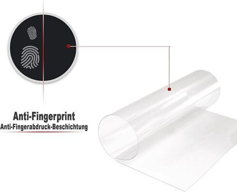 Tank Protection Film Paint Protection Tank pad Transparent Suitable for BMW R1250 GS Adventure 2019 in Saudi Arabia