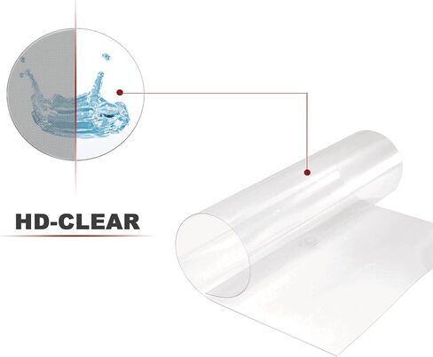 Tank Protection Film Paint Protection Tank pad Transparent Suitable for BMW R1250 GS Adventure 2019 in Saudi Arabia