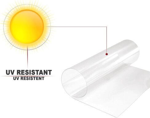 Tank Protection Film Paint Protection Tank pad Transparent Suitable for BMW R1250 GS Adventure 2019 in Saudi Arabia