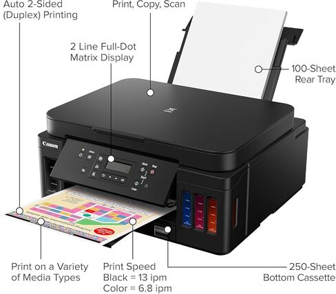 طابعة Canon PIXMA G6020 MegaTank الكل في واحد للمكتب المنزلي والعمل المدرسي والملصقات والصور والحرف اليدوية والطباعة اللاسلكية من الأجهزة (3113C002) + كابل الطابعة + مجموعة التنظيف + المزيد (حزمة مكونة من 12 قطعة) in Kuwait