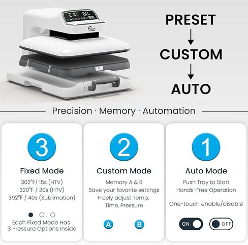 15x15 Auto Heat Press Machine with Quantity Counter & Auto Release, 440 lbs Max Pressure, Digital Display, Adjustable Pressure for T-Shirts, HTV, Sublimation and Heat Transfer in Kuwait