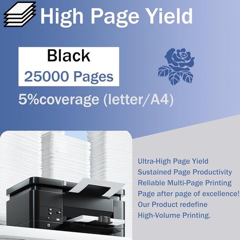 407511 SP 6430 High Yield Drum Unit Compatible for Ricoh SP 6430DN Printer, 25000 Pages, Premium Print Performance(Black) in Saudi Arabia
