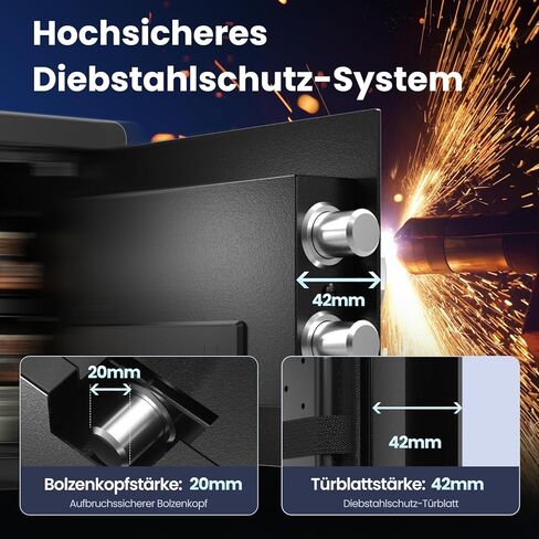 Grimtron 𝟐𝟎 𝐋𝐁 Smart Biometric Safe with Fingerprint Lock, Silent Mode, Backlit Keypad and LED Light, Small Caja Fuerte 𝐆𝐢𝐟𝐭𝐬 𝐟𝐨𝐫 𝐅𝐚𝐭𝐡𝐞𝐫'𝐬 𝐃𝐚𝐲(9.84"H x 9.84"D x 13.78"W) in Saudi Arabia