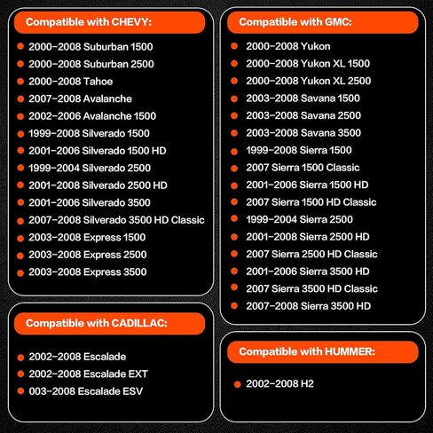 طقم شداد حزام A/C 90K-38159 - لسيارة 2000-2008 Chevy Silverado Tahoe، GMC Sierra Yukon، Cadillac Escalade 4.8L 5.3L 6.0L LS V8، يستبدل 38159 ACK040378HD in Kuwait