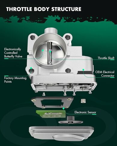 SCITOO Electronic Throttle Body Compatible with for BMW X5, for BMW 335d - Replaces 11717804384, 11717791481 in Kuwait