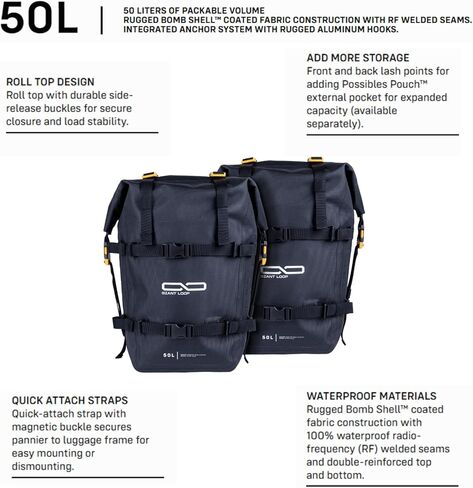 Giant Loop Mototrekk Panniers, Waterproof Side Luggage Rack-Mounted, Universal Fit, Ideal for Adventure Touring, Sport Touring, Dual Sport & More in Saudi Arabia