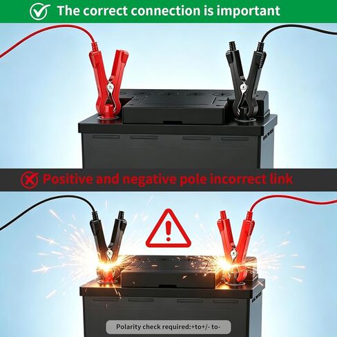 14.6V 10A LiFePO4 Battery Charger, 12V Lithium Battery Charger Smart Fast Charger with LED Indicator, Multi-Protection Lithium Ion Battery Charger for Deep Cycle, RV, Marine in Saudi Arabia