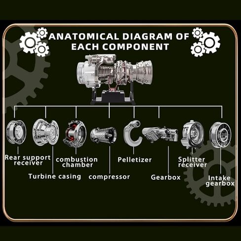 1/4 Metal Turboshaft Engine Kit That Runs, DIY Simulation Electric Military Helicopter Engine Model, Creative Display Collection Model, Birthday Toy Gift in Saudi Arabia