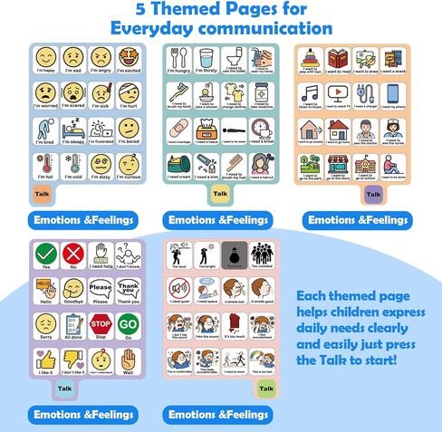 AAC Device Book for Autism and Nonverbal Kids, Talking Communication Book with Custom Recording, Volume Control & Writable Note Area, Speech Therapy Materials for Autism, ADHD, Stroke, Dementia in Saudi Arabia