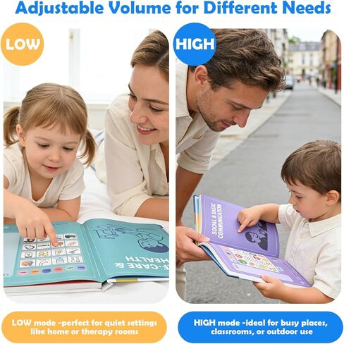 AAC Device Book for Autism and Nonverbal Kids, Talking Communication Book with Custom Recording, Volume Control & Writable Note Area, Speech Therapy Materials for Autism, ADHD, Stroke, Dementia in Saudi Arabia
