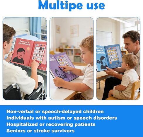 AAC Device Book for Autism and Nonverbal Kids, Talking Communication Book with Custom Recording, Volume Control & Writable Note Area, Speech Therapy Materials for Autism, ADHD, Stroke, Dementia in Saudi Arabia