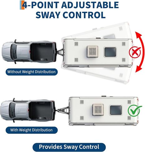 Weight Distribution Hitch – 10,000 Lbs Max Towing, 1,000 Lbs Max Tongue, Weight Distributing Hitches with Sway Control, Includes 2" Shank & 2-5/16" Ball, Load Leveling Hitch for RV Boat Trailer in Saudi Arabia