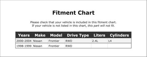 حامل عمود نقل يدوي خارجي أمامي متوافق مع Nissan Frontier 2.4L L4 RWD 1998 1999 2000 2001 2002 2003 2004 PC-402561 in Kuwait