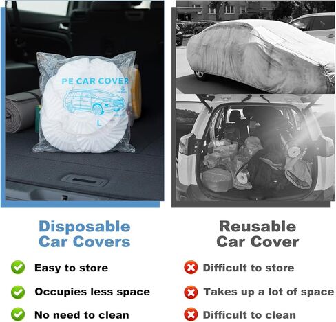 Sibba 5 Pack Disposable Car Covers, Plastic Car Cover Universal Waterproof Clear Cars Covers Vehicle Cars Cover with Elastic Bands for Sedan Outdoor Snow Rain Weather (12.4 ft x 21.6 ft) in Kuwait
