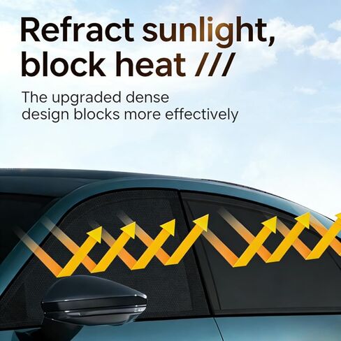 4 Pcs Universal Car Window Screens for SUV, Front & Rear Breathable Mesh Covers, Anti-Mosquito UV Protection Sun Shades for Camping, Fits Most SUV in Kuwait