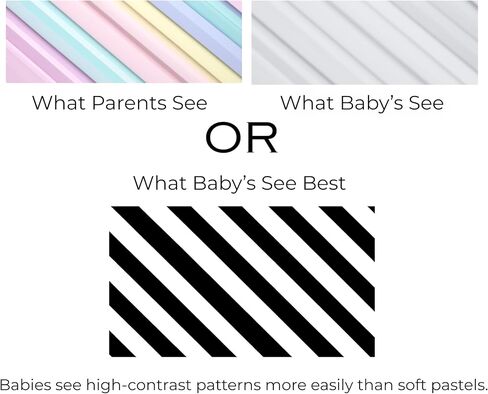 Baby Car Window Shade for Infants – High Contrast Black & White Visual Stimulation for Babies – Keeps Baby Calm & Engaged During Car Rides – Easy Cling Sun Shade (2 Pack) in Saudi Arabia