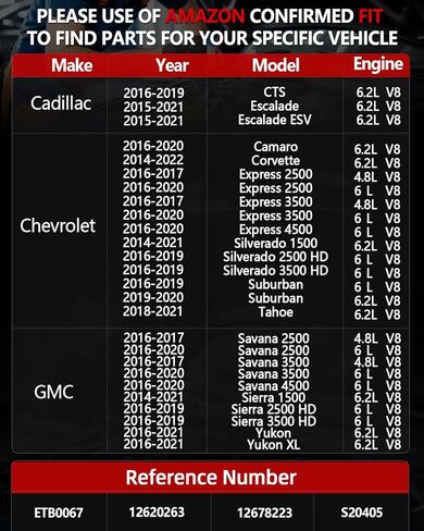 OKLPF Electronic Throttle Body ETB0067 Compatible with 2015-2021 Cadillac CTS Escalade ESV,2014-2022 Chevy Camaro Corvette Express Silverado Suburban Tahoe,2014-2021 GMC Savana Sierra Yukon XL in Kuwait