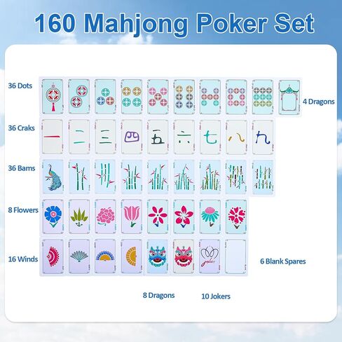 160 Pcs Mahjong Playing Cards Set (Blue) – American & Chinese Style, Includes Storage Box, Dice, Chips, Wind Indicator & Manual in Saudi Arabia
