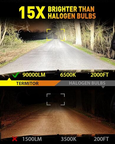 Termitor Upgraded H11/H9 Bulbs, 80,000LM Ultra Brightness, 6500K Cool White 1:1 Mini Size No Adapter Required, 80,000hrs+ Lifespan, H16 H8 Driving Lights, Plug-N-Play, Pack of 2 in Saudi Arabia