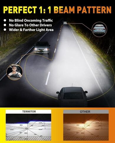 Termitor Upgraded H11/H9 Bulbs, 80,000LM Ultra Brightness, 6500K Cool White 1:1 Mini Size No Adapter Required, 80,000hrs+ Lifespan, H16 H8 Driving Lights, Plug-N-Play, Pack of 2 in Saudi Arabia