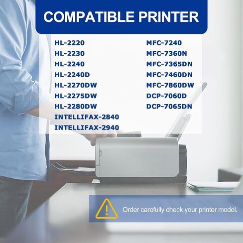 2 PK DR420 Black Drum Unit 15,000 pages High Yield Compatible, DR420, Replacement for Brother DCP-7060D DCP-7065DN IntelliFax-2840 HL-2220 HL-2230 HL-2240 HL-2280DW MFC-7240 MFC-7360N Printer in Saudi Arabia