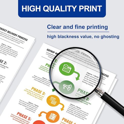2 PK DR420 Black Drum Unit 15,000 pages High Yield Compatible, DR420, Replacement for Brother DCP-7060D DCP-7065DN IntelliFax-2840 HL-2220 HL-2230 HL-2240 HL-2280DW MFC-7240 MFC-7360N Printer in Saudi Arabia