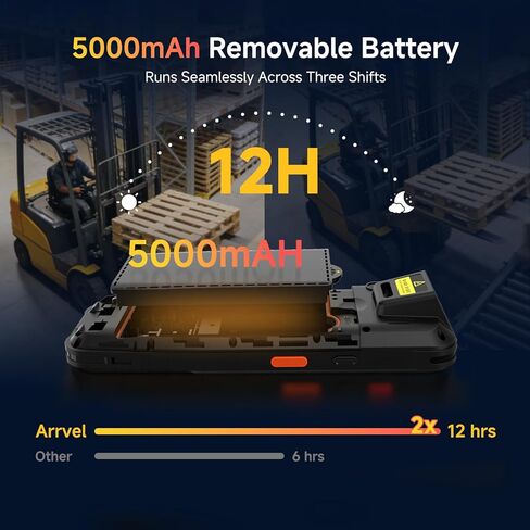 Android Barcode Scanner F1, Android 15 Handheld PDA w/Zebra SE4710 Engine, 4 inch Touchscreen Industrial Mobile Computer, IP67 Data Terminal Inventory Scanner for Warehouse Retail Logistics in Saudi Arabia