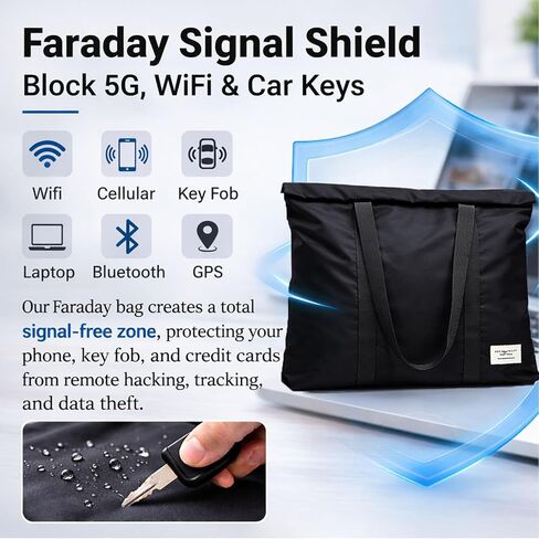 Faraday Bags for EMP Protection & Anti-Tracking,Fireproof Waterproof Signal Blocking Pouch for Laptop, Tablet, Phone, Car Keys - Faraday Cage with Handle(18"x13") in Saudi Arabia