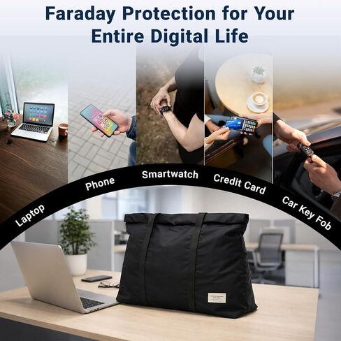 Faraday Bags for EMP Protection & Anti-Tracking,Fireproof Waterproof Signal Blocking Pouch for Laptop, Tablet, Phone, Car Keys - Faraday Cage with Handle(18"x13") in Saudi Arabia