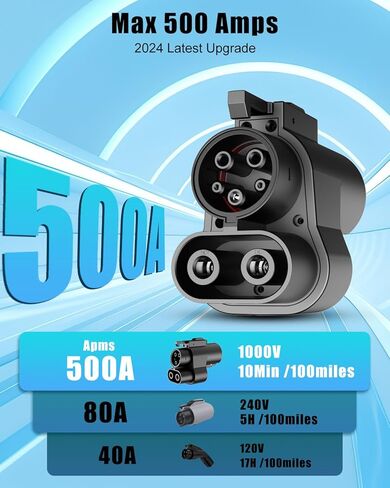 NACS إلى CCS1 محول شاحن تسلا | شواحن NACS DC إلى محول CCS1 | 500 أمبير | 1000 فولت | العاصمة | ضمان لمدة 12 شهرًا in Kuwait