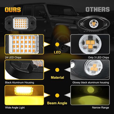 6Pods Yellow Rock Lights 24 LEDs Chips Neon Trail Rig Lamp Underglow LED Lighting Systems for Cars Trucks SUV ATV UTV in Saudi Arabia