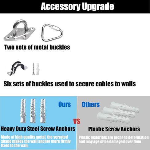 EV Charger Cable Retractor, Retractable Cord Reel Sliding Ceiling Cableway, EV Charging Cable Holder for Universal EVs All Level 2 Chargers, Ceiling or Wall Mount in Saudi Arabia