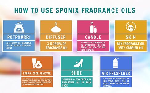 Best Freesia Fragrance Oil - Top Scented Perfume Oil - Premium Grade - 10 mL by Sponix in Saudi Arabia