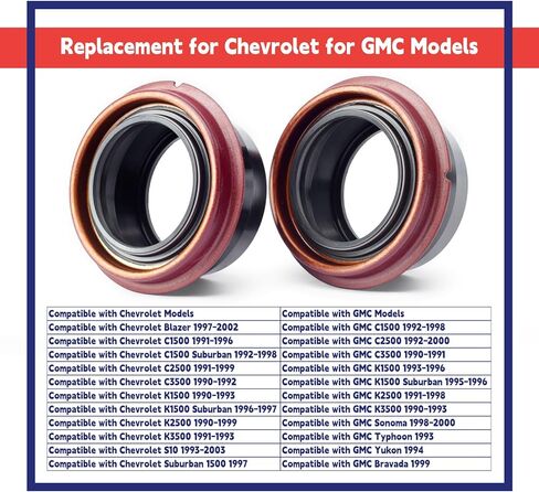 2Pcs 15661460 Transfer Case Rear Output Shaft Seal Replacement for Chevrolet Blazer 1997-2002 For C1500 1991-1996 for C3500 1990-1992 for GMC C2500 1992-2000 for K3500 1990-1993 and more in Kuwait
