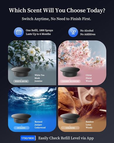 TORRAS Smart Car Air Fresheners Diffuser, The First App Control Car Freshener, Solar & USB-C Charging, Auto ON/Off, Cherry Blossom & White Musk, Lasts Up to 6 Months, CF20 Pro Fragrance Diffuser in Kuwait