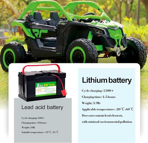 بطارية ليثيوم 24 فولت 12 أمبير في الساعة لسيارة huffy torex 24V UTVs للركوب على السيارات والألعاب، تمت ترقيتها لتحل محل بطاريات الرصاص الحمضية 12FM7 (مع كابل الشاحن والمحول) in Kuwait