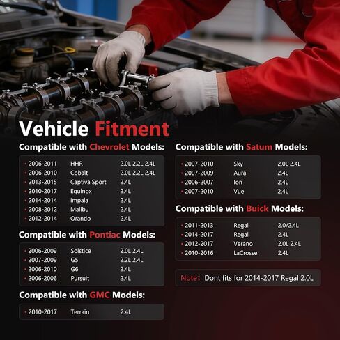 HYR 12679099 صمام السحب المتغير توقيت VVT الملف اللولبي مناسب لـ GMC Terrain، Chevy Captiva Sport Cobalt Equinox HHR Impala Malibu Orlando، Buick Lacrosse Regal Verano، Saturn Aura، Pontiac G5 G6 in Kuwait