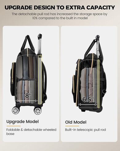 Ytonet Rolling Backpack for Women, 15.6 In Rolling Travel Backpack with 4 Spinner Wheels, Carry On Rolling Laptop Bag with Detachable Trolley, Stylish Wheeled Backpack for College Business Work, Black in Kuwait
