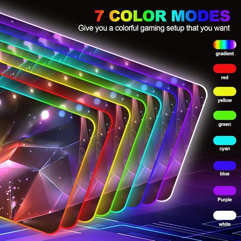 RGB Gaming Mouse Pad XXL, 35.4 x 15.7 Inch, Colorful Geometric LED Backlit Desk Mat, Customizable RGB Edge Lighting, Non-Slip Base for Gaming & Office Use in Saudi Arabia