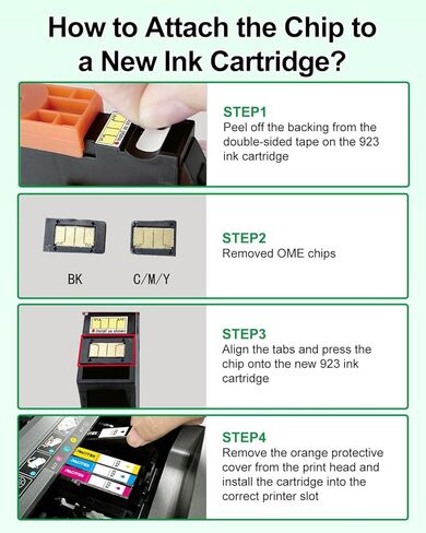 Replacement for HP 923 Ink Cartridges 4-Pack, Work with OfficeJet Pro 8120e 8130e 8122e 8135e 8138e 8139e Printer, 923 Ink Black/Cyan/Magenta/Yellow (No Chip, Use Original Chip) in Saudi Arabia