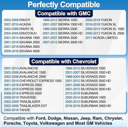 2PCS OEM 7 Pin Trailer Connector Compatible with Ford, GMC, Chevy, Dodge, Silverado, Sierra Trailer Plug, 7-Way RV Blade Uscar Socket with Spring-Loaded Dust Cover in Saudi Arabia