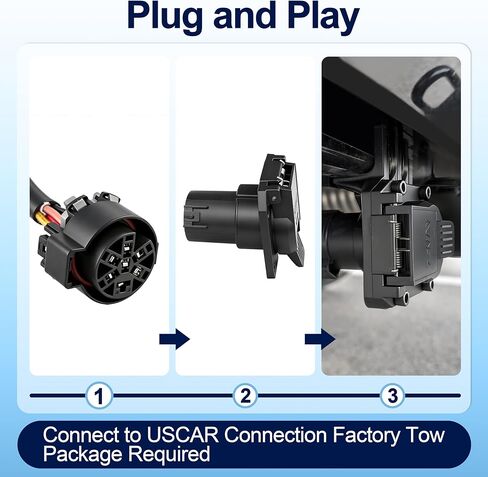 2PCS OEM 7 Pin Trailer Connector Compatible with Ford, GMC, Chevy, Dodge, Silverado, Sierra Trailer Plug, 7-Way RV Blade Uscar Socket with Spring-Loaded Dust Cover in Saudi Arabia