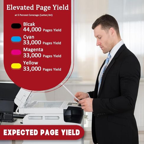 تعمل أسطوانات التصوير باللون الأرجواني W9283MC مع طابعات HP LaserJet Enterprise Flow MFP X677dn MFP X654dn MFP X57945dn in Kuwait