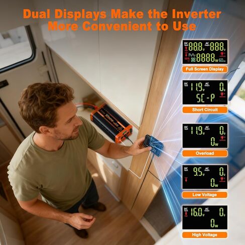 2000W Pure Sine Wave Inverter, 12V DC to 120V AC Power Inverter, 4000W Peak for RV, Truck, Solar, Camping, Home Backup Use, with 3 AC Outlets, Remote Control, Dual LCD Display, Hardwire Port in Kuwait